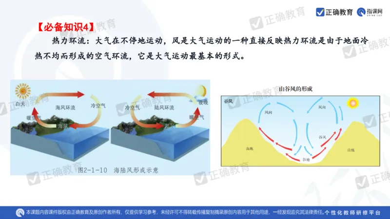 地理--曲阜师大附中徐伟《基于高考评价体系的地理命题趋向与复习备考策略》2.29_2024高考押题卷_152024其他平台全系列_资料2024版（名校︱机构）备考押题资料_新高考