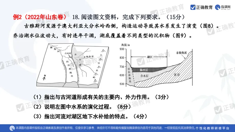地理--曲阜师大附中徐伟《基于高考评价体系的地理命题趋向与复习备考策略》2.29_2024高考押题卷_152024其他平台全系列_资料2024版（名校︱机构）备考押题资料_新高考
