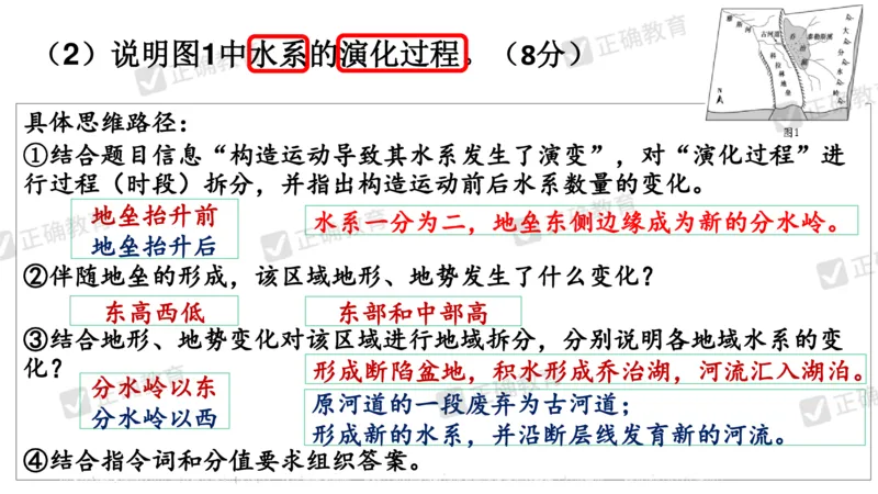 地理--曲阜师大附中徐伟《基于高考评价体系的地理命题趋向与复习备考策略》2.29_2024高考押题卷_152024其他平台全系列_资料2024版（名校︱机构）备考押题资料_新高考