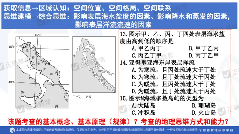 地理--曲阜师大附中徐伟《基于高考评价体系的地理命题趋向与复习备考策略》2.29_2024高考押题卷_152024其他平台全系列_资料2024版（名校︱机构）备考押题资料_新高考