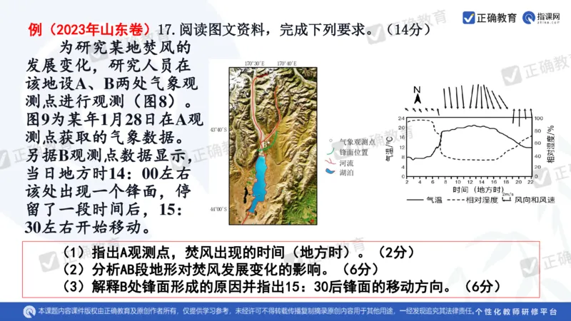 地理--曲阜师大附中徐伟《基于高考评价体系的地理命题趋向与复习备考策略》2.29_2024高考押题卷_152024其他平台全系列_资料2024版（名校︱机构）备考押题资料_新高考