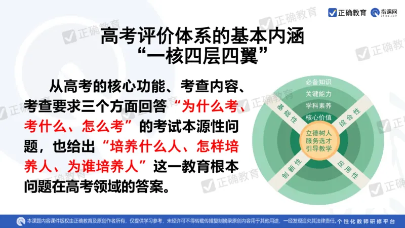 地理--曲阜师大附中徐伟《基于高考评价体系的地理命题趋向与复习备考策略》2.29_2024高考押题卷_152024其他平台全系列_资料2024版（名校︱机构）备考押题资料_新高考