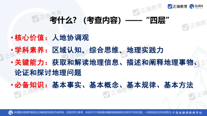 地理--曲阜师大附中徐伟《基于高考评价体系的地理命题趋向与复习备考策略》2.29_2024高考押题卷_152024其他平台全系列_资料2024版（名校︱机构）备考押题资料_新高考