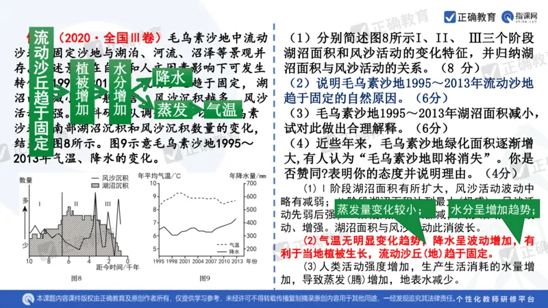 地理--曲阜师大附中徐伟《基于高考评价体系的地理命题趋向与复习备考策略》2.29_2024高考押题卷_152024其他平台全系列_资料2024版（名校︱机构）备考押题资料_新高考
