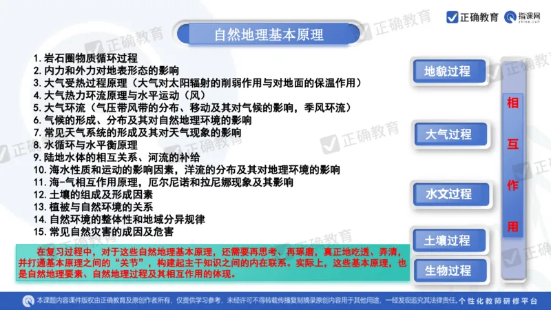 地理--曲阜师大附中徐伟《基于高考评价体系的地理命题趋向与复习备考策略》2.29_2024高考押题卷_152024其他平台全系列_资料2024版（名校︱机构）备考押题资料_新高考