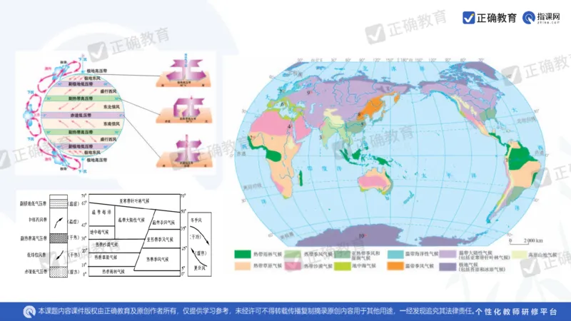 地理--曲阜师大附中徐伟《基于高考评价体系的地理命题趋向与复习备考策略》2.29_2024高考押题卷_152024其他平台全系列_资料2024版（名校︱机构）备考押题资料_新高考