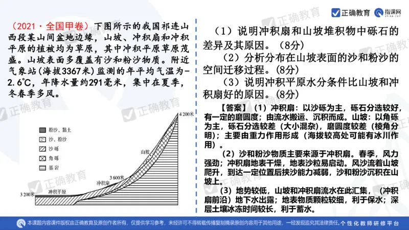 地理--曲阜师大附中徐伟《基于高考评价体系的地理命题趋向与复习备考策略》2.29_2024高考押题卷_152024其他平台全系列_资料2024版（名校︱机构）备考押题资料_新高考