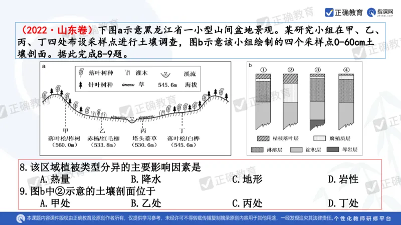 地理--曲阜师大附中徐伟《基于高考评价体系的地理命题趋向与复习备考策略》2.29_2024高考押题卷_152024其他平台全系列_资料2024版（名校︱机构）备考押题资料_新高考