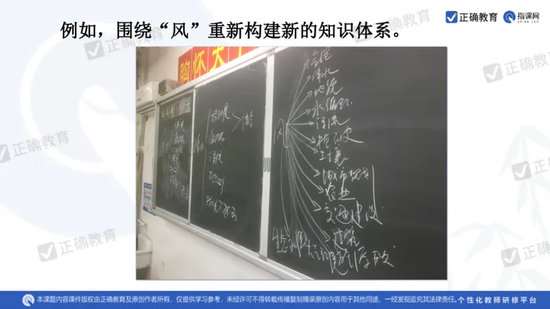地理--曲阜师大附中徐伟《基于高考评价体系的地理命题趋向与复习备考策略》2.29_2024高考押题卷_152024其他平台全系列_资料2024版（名校︱机构）备考押题资料_新高考