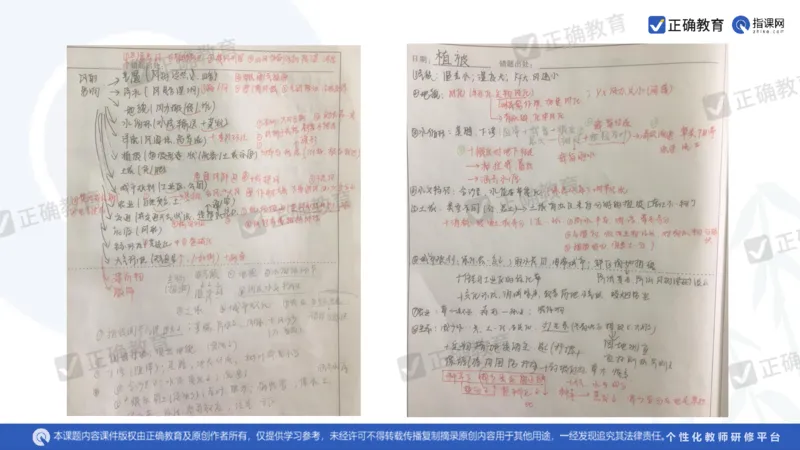 地理--曲阜师大附中徐伟《基于高考评价体系的地理命题趋向与复习备考策略》2.29_2024高考押题卷_152024其他平台全系列_资料2024版（名校︱机构）备考押题资料_新高考