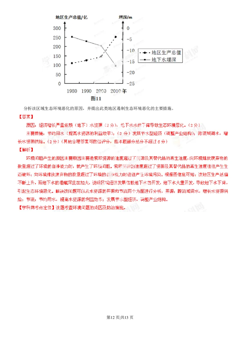 2013年高考地理试卷（海南）（解析卷）_地理历年高考真题_新&middot;PDF版2008-2025&middot;高考地理真题_地理（按试卷类型分类）2008-2025_自主命题卷&middot;地理（2008-2025）_海南自主命题&middot;地理（2008-2024）