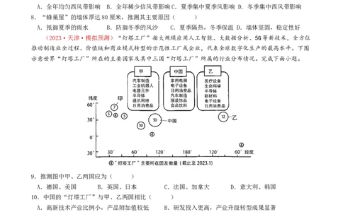 专题20世界地理-学易金卷：2023年高考真题和模拟题地理分项汇编（原卷卷）_近10年高考真题汇编（必刷）_十年（2014-2024）高考地理真题分项汇编（全国通用）