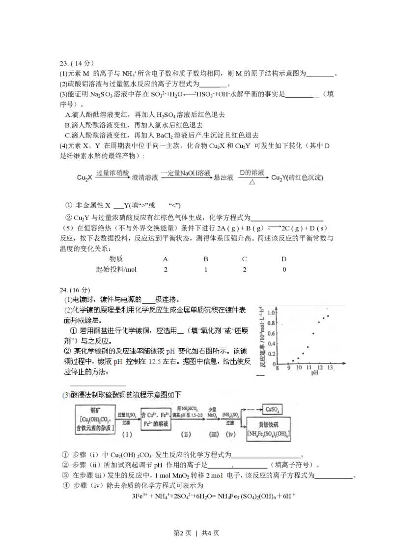 2012年高考化学试卷（福建）（空白卷）_化学历年高考真题_新&middot;PDF版2008-2025&middot;高考化学真题_化学（按省份分类）2008-2025_2012-2024&middot;（福建）化学高考真题