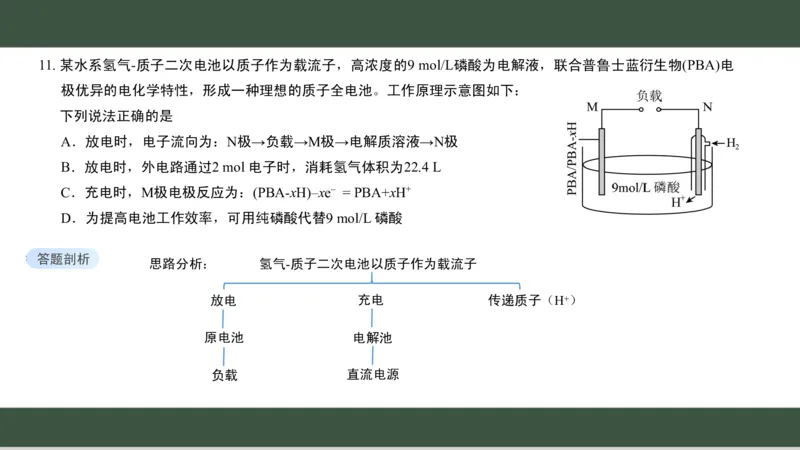 黑龙江省新时代高中教育联合体2026届高三上学期8月开学测试化学分析及详解_2025年8月_250828黑龙江省新时代高中教育联合体2026届高三上学期8月开学测试（全科）