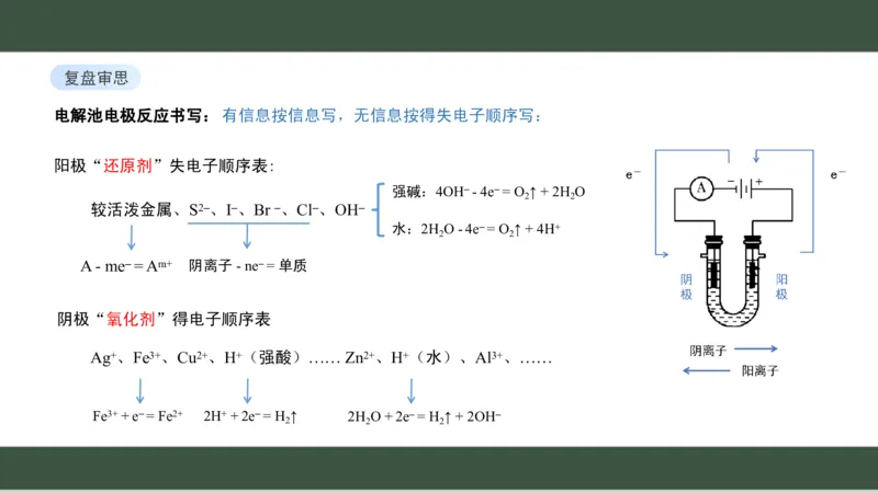 黑龙江省新时代高中教育联合体2026届高三上学期8月开学测试化学分析及详解_2025年8月_250828黑龙江省新时代高中教育联合体2026届高三上学期8月开学测试（全科）