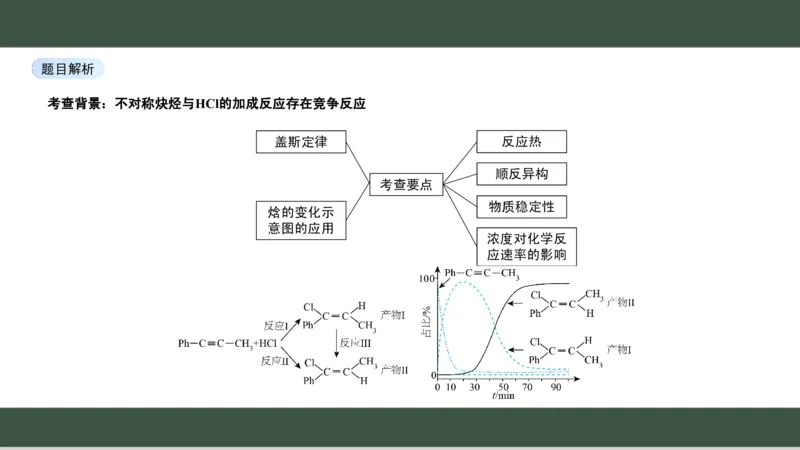 黑龙江省新时代高中教育联合体2026届高三上学期8月开学测试化学分析及详解_2025年8月_250828黑龙江省新时代高中教育联合体2026届高三上学期8月开学测试（全科）