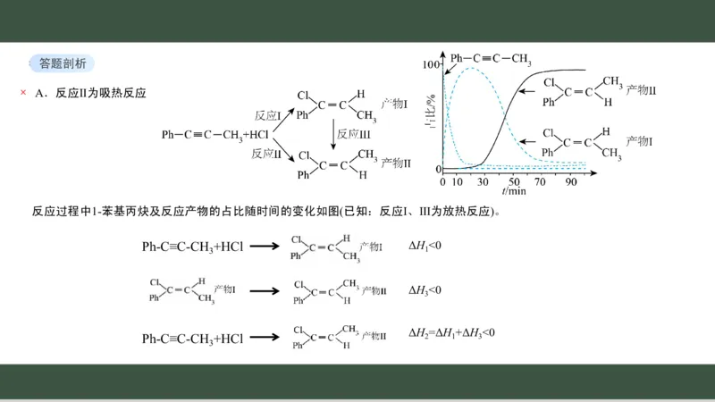 黑龙江省新时代高中教育联合体2026届高三上学期8月开学测试化学分析及详解_2025年8月_250828黑龙江省新时代高中教育联合体2026届高三上学期8月开学测试（全科）