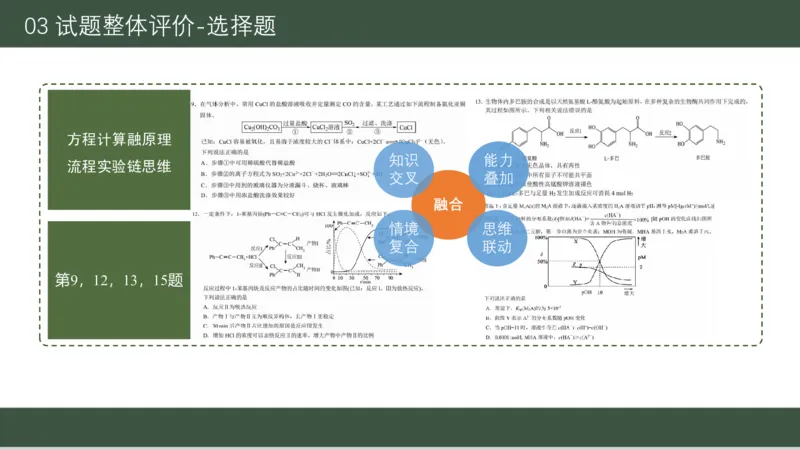 黑龙江省新时代高中教育联合体2026届高三上学期8月开学测试化学分析及详解_2025年8月_250828黑龙江省新时代高中教育联合体2026届高三上学期8月开学测试（全科）