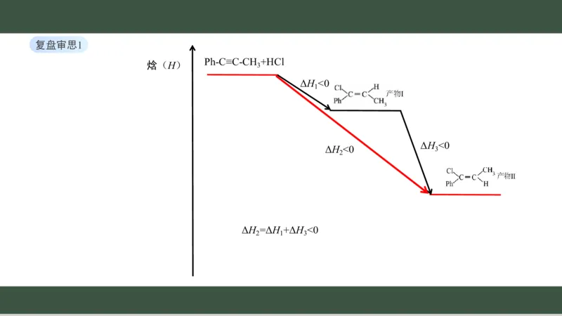 黑龙江省新时代高中教育联合体2026届高三上学期8月开学测试化学分析及详解_2025年8月_250828黑龙江省新时代高中教育联合体2026届高三上学期8月开学测试（全科）