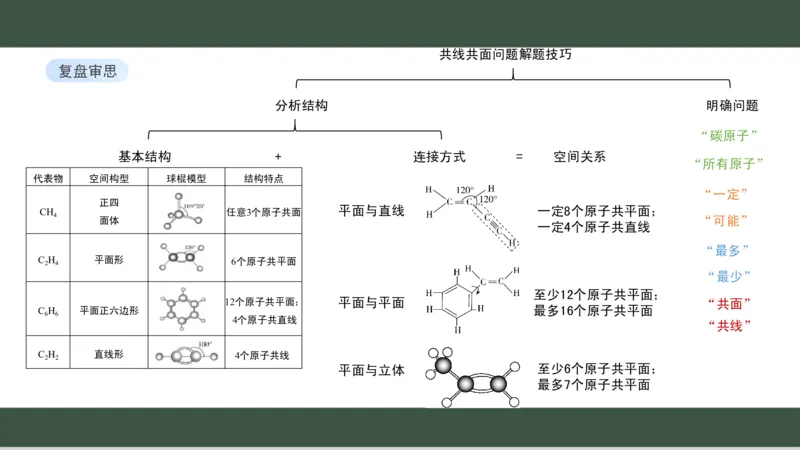 黑龙江省新时代高中教育联合体2026届高三上学期8月开学测试化学分析及详解_2025年8月_250828黑龙江省新时代高中教育联合体2026届高三上学期8月开学测试（全科）