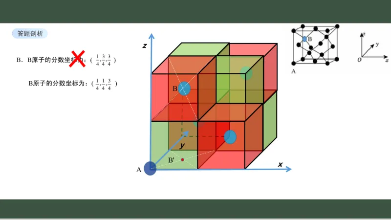 黑龙江省新时代高中教育联合体2026届高三上学期8月开学测试化学分析及详解_2025年8月_250828黑龙江省新时代高中教育联合体2026届高三上学期8月开学测试（全科）