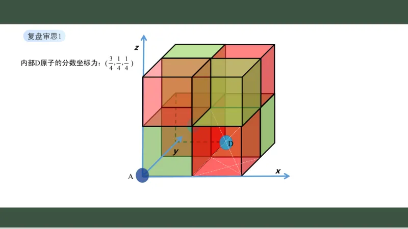 黑龙江省新时代高中教育联合体2026届高三上学期8月开学测试化学分析及详解_2025年8月_250828黑龙江省新时代高中教育联合体2026届高三上学期8月开学测试（全科）
