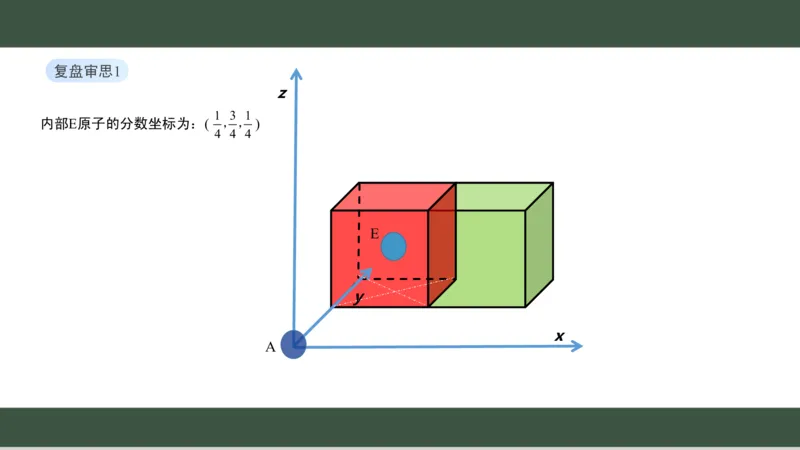 黑龙江省新时代高中教育联合体2026届高三上学期8月开学测试化学分析及详解_2025年8月_250828黑龙江省新时代高中教育联合体2026届高三上学期8月开学测试（全科）