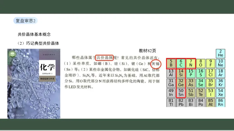 黑龙江省新时代高中教育联合体2026届高三上学期8月开学测试化学分析及详解_2025年8月_250828黑龙江省新时代高中教育联合体2026届高三上学期8月开学测试（全科）