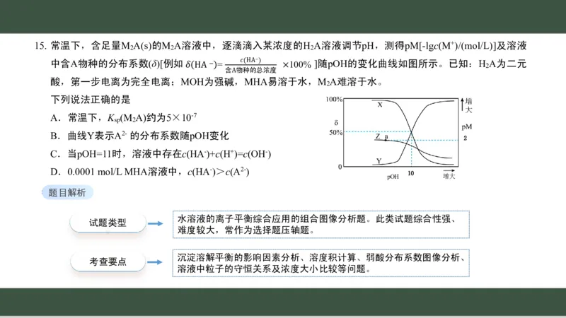黑龙江省新时代高中教育联合体2026届高三上学期8月开学测试化学分析及详解_2025年8月_250828黑龙江省新时代高中教育联合体2026届高三上学期8月开学测试（全科）