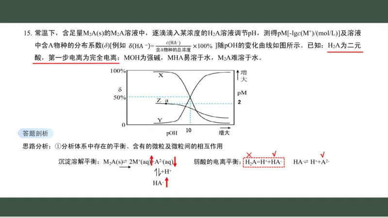 黑龙江省新时代高中教育联合体2026届高三上学期8月开学测试化学分析及详解_2025年8月_250828黑龙江省新时代高中教育联合体2026届高三上学期8月开学测试（全科）