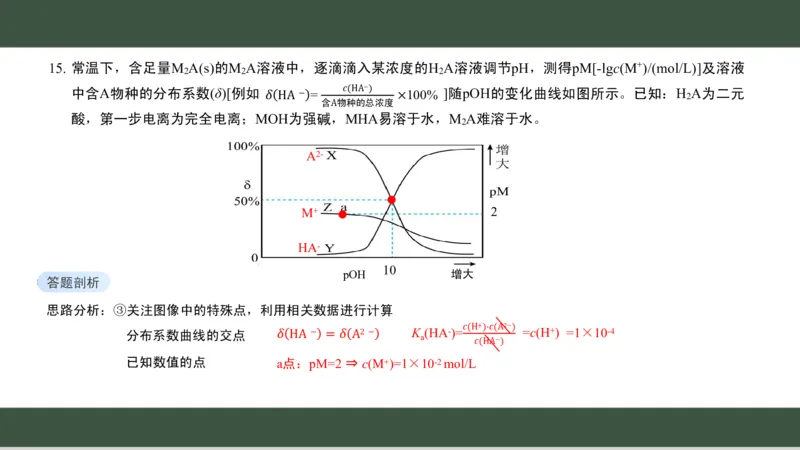 黑龙江省新时代高中教育联合体2026届高三上学期8月开学测试化学分析及详解_2025年8月_250828黑龙江省新时代高中教育联合体2026届高三上学期8月开学测试（全科）