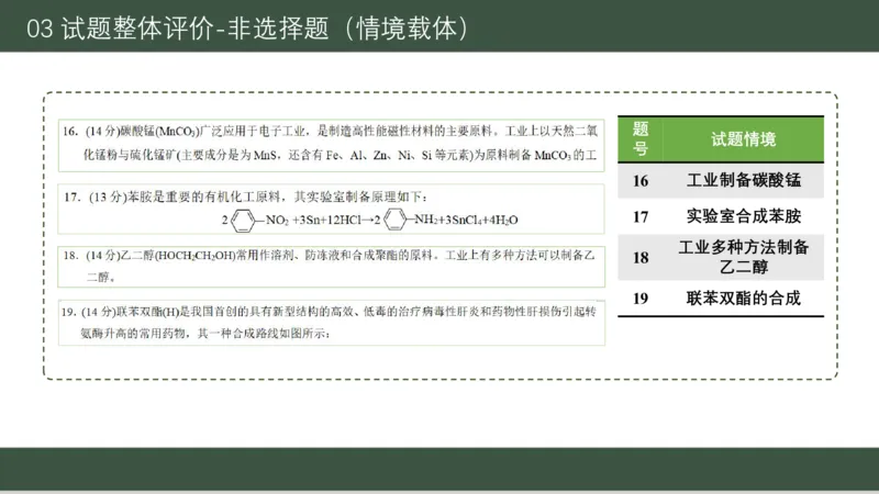 黑龙江省新时代高中教育联合体2026届高三上学期8月开学测试化学分析及详解_2025年8月_250828黑龙江省新时代高中教育联合体2026届高三上学期8月开学测试（全科）