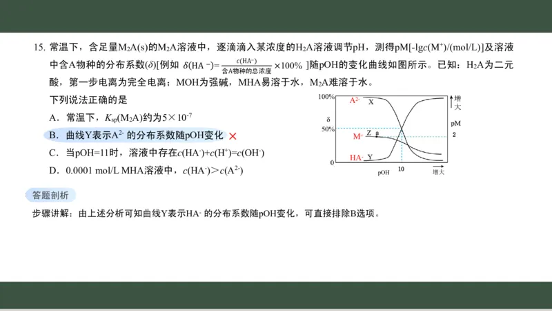 黑龙江省新时代高中教育联合体2026届高三上学期8月开学测试化学分析及详解_2025年8月_250828黑龙江省新时代高中教育联合体2026届高三上学期8月开学测试（全科）