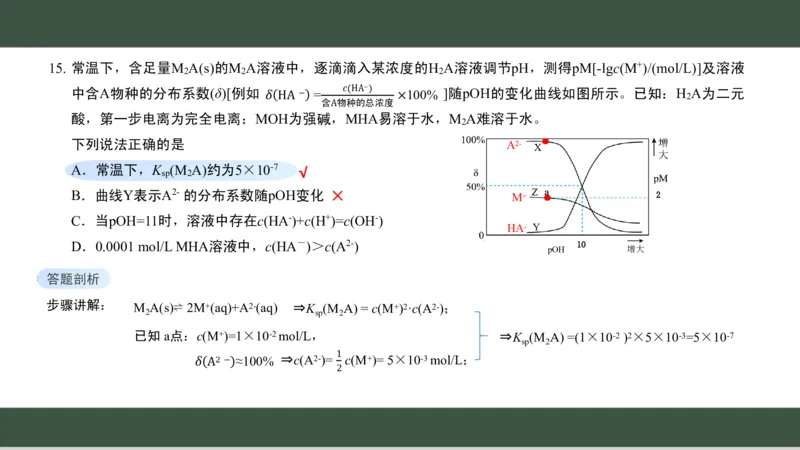 黑龙江省新时代高中教育联合体2026届高三上学期8月开学测试化学分析及详解_2025年8月_250828黑龙江省新时代高中教育联合体2026届高三上学期8月开学测试（全科）