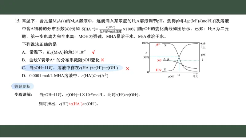 黑龙江省新时代高中教育联合体2026届高三上学期8月开学测试化学分析及详解_2025年8月_250828黑龙江省新时代高中教育联合体2026届高三上学期8月开学测试（全科）