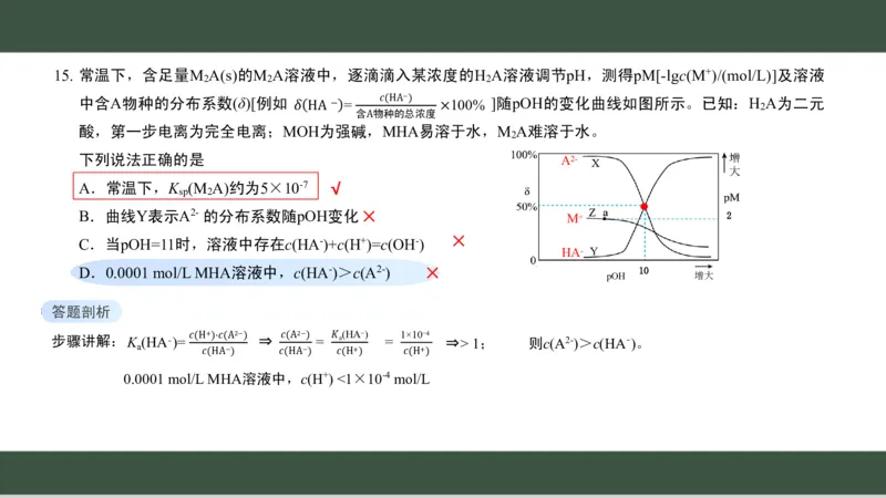 黑龙江省新时代高中教育联合体2026届高三上学期8月开学测试化学分析及详解_2025年8月_250828黑龙江省新时代高中教育联合体2026届高三上学期8月开学测试（全科）