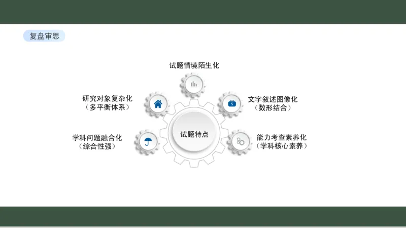 黑龙江省新时代高中教育联合体2026届高三上学期8月开学测试化学分析及详解_2025年8月_250828黑龙江省新时代高中教育联合体2026届高三上学期8月开学测试（全科）