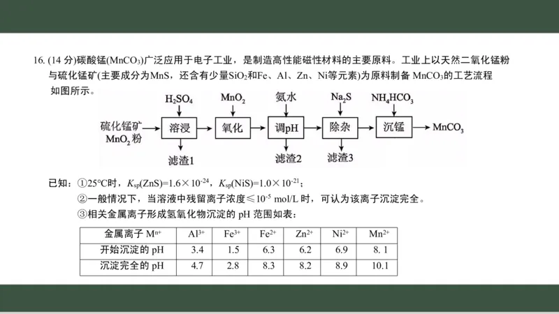 黑龙江省新时代高中教育联合体2026届高三上学期8月开学测试化学分析及详解_2025年8月_250828黑龙江省新时代高中教育联合体2026届高三上学期8月开学测试（全科）
