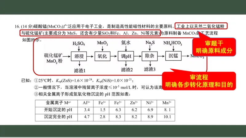 黑龙江省新时代高中教育联合体2026届高三上学期8月开学测试化学分析及详解_2025年8月_250828黑龙江省新时代高中教育联合体2026届高三上学期8月开学测试（全科）