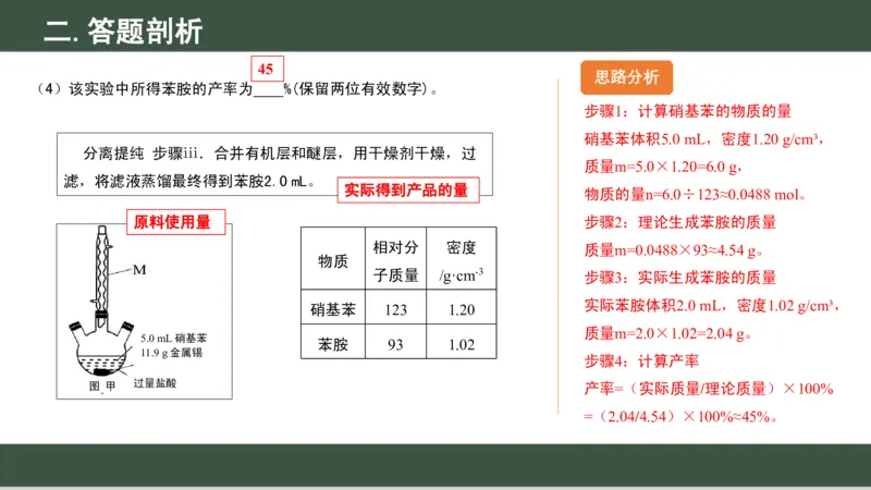 黑龙江省新时代高中教育联合体2026届高三上学期8月开学测试化学分析及详解_2025年8月_250828黑龙江省新时代高中教育联合体2026届高三上学期8月开学测试（全科）