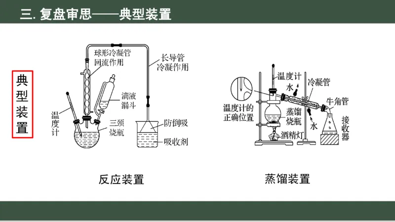黑龙江省新时代高中教育联合体2026届高三上学期8月开学测试化学分析及详解_2025年8月_250828黑龙江省新时代高中教育联合体2026届高三上学期8月开学测试（全科）