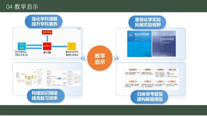黑龙江省新时代高中教育联合体2026届高三上学期8月开学测试化学分析及详解_2025年8月_250828黑龙江省新时代高中教育联合体2026届高三上学期8月开学测试（全科）