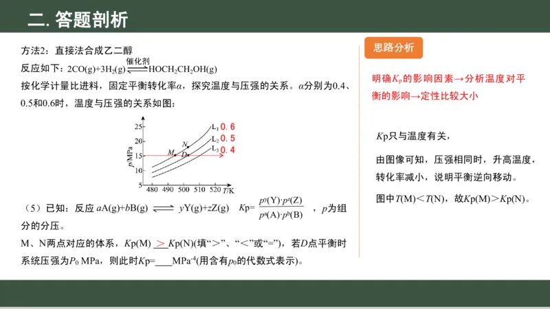 黑龙江省新时代高中教育联合体2026届高三上学期8月开学测试化学分析及详解_2025年8月_250828黑龙江省新时代高中教育联合体2026届高三上学期8月开学测试（全科）