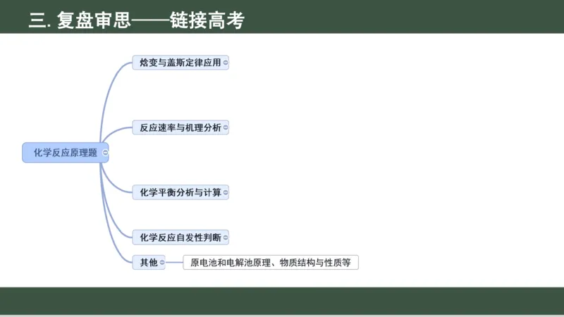 黑龙江省新时代高中教育联合体2026届高三上学期8月开学测试化学分析及详解_2025年8月_250828黑龙江省新时代高中教育联合体2026届高三上学期8月开学测试（全科）