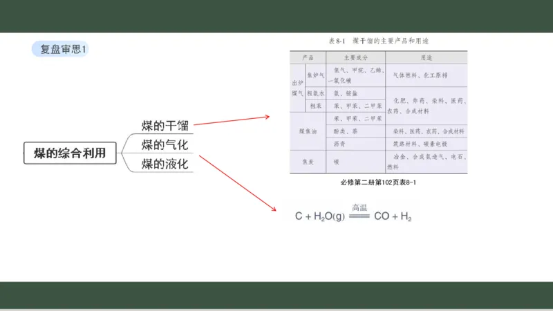 黑龙江省新时代高中教育联合体2026届高三上学期8月开学测试化学分析及详解_2025年8月_250828黑龙江省新时代高中教育联合体2026届高三上学期8月开学测试（全科）