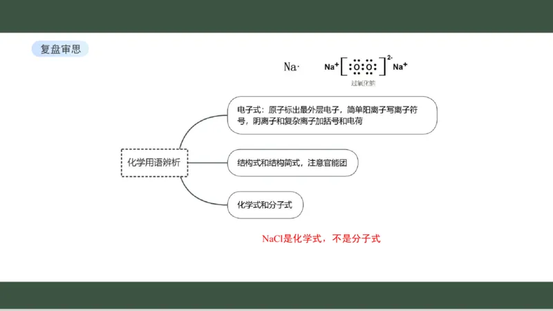 黑龙江省新时代高中教育联合体2026届高三上学期8月开学测试化学分析及详解_2025年8月_250828黑龙江省新时代高中教育联合体2026届高三上学期8月开学测试（全科）