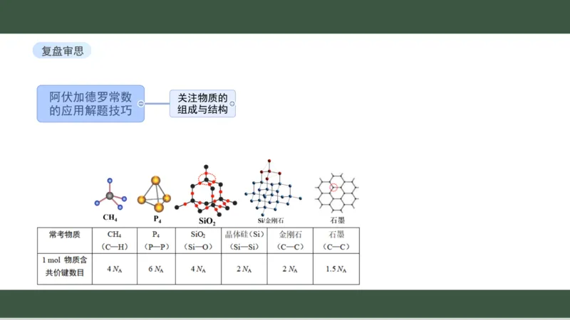 黑龙江省新时代高中教育联合体2026届高三上学期8月开学测试化学分析及详解_2025年8月_250828黑龙江省新时代高中教育联合体2026届高三上学期8月开学测试（全科）