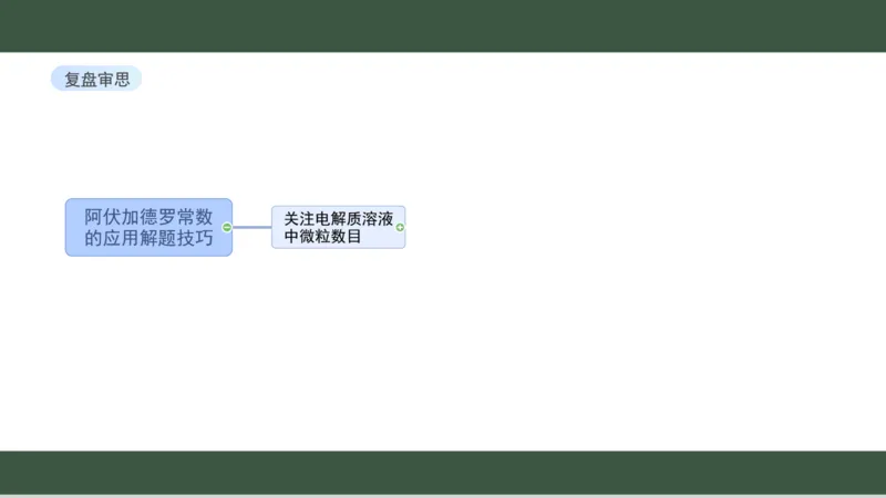 黑龙江省新时代高中教育联合体2026届高三上学期8月开学测试化学分析及详解_2025年8月_250828黑龙江省新时代高中教育联合体2026届高三上学期8月开学测试（全科）