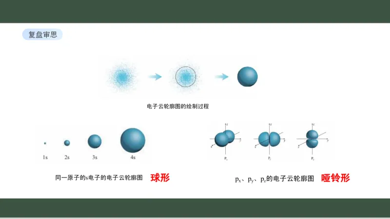 黑龙江省新时代高中教育联合体2026届高三上学期8月开学测试化学分析及详解_2025年8月_250828黑龙江省新时代高中教育联合体2026届高三上学期8月开学测试（全科）