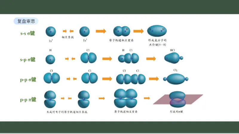 黑龙江省新时代高中教育联合体2026届高三上学期8月开学测试化学分析及详解_2025年8月_250828黑龙江省新时代高中教育联合体2026届高三上学期8月开学测试（全科）